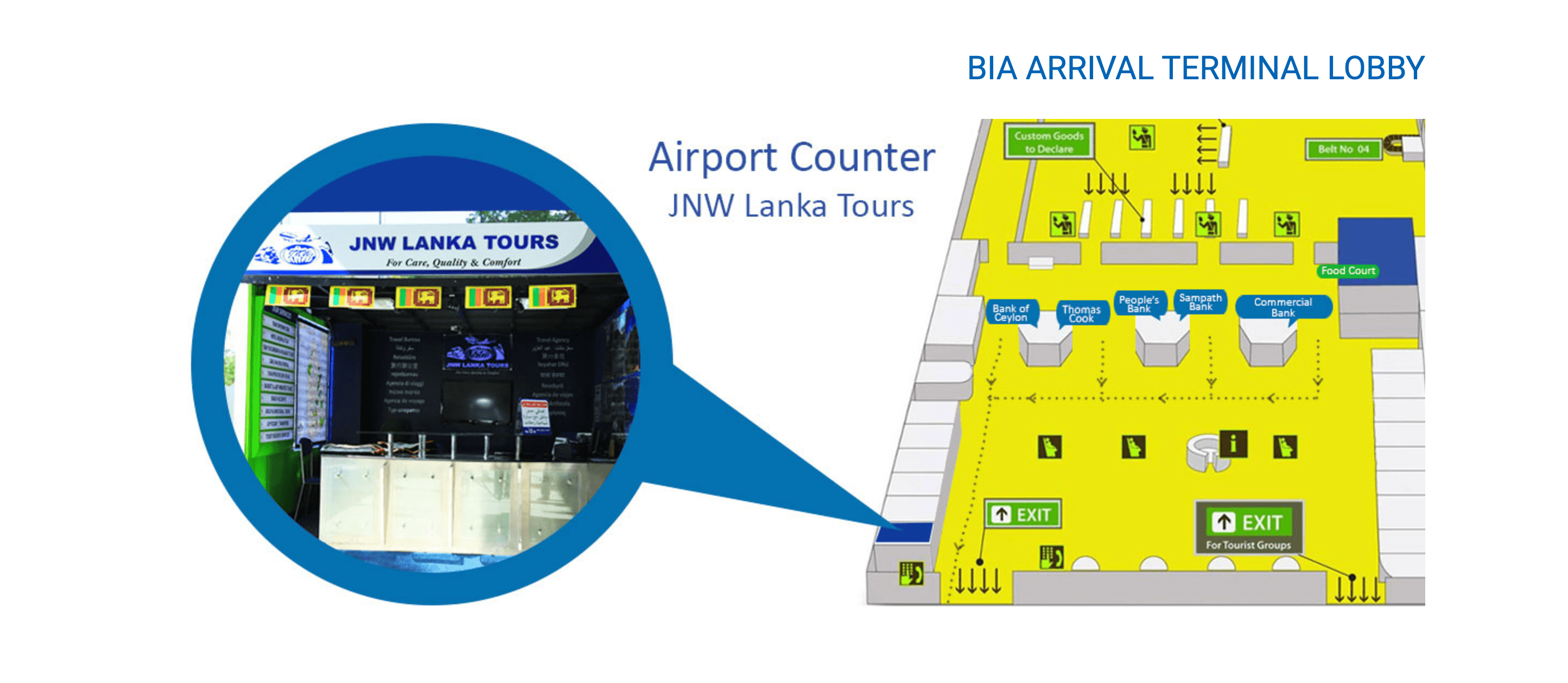 Airport Counter Location